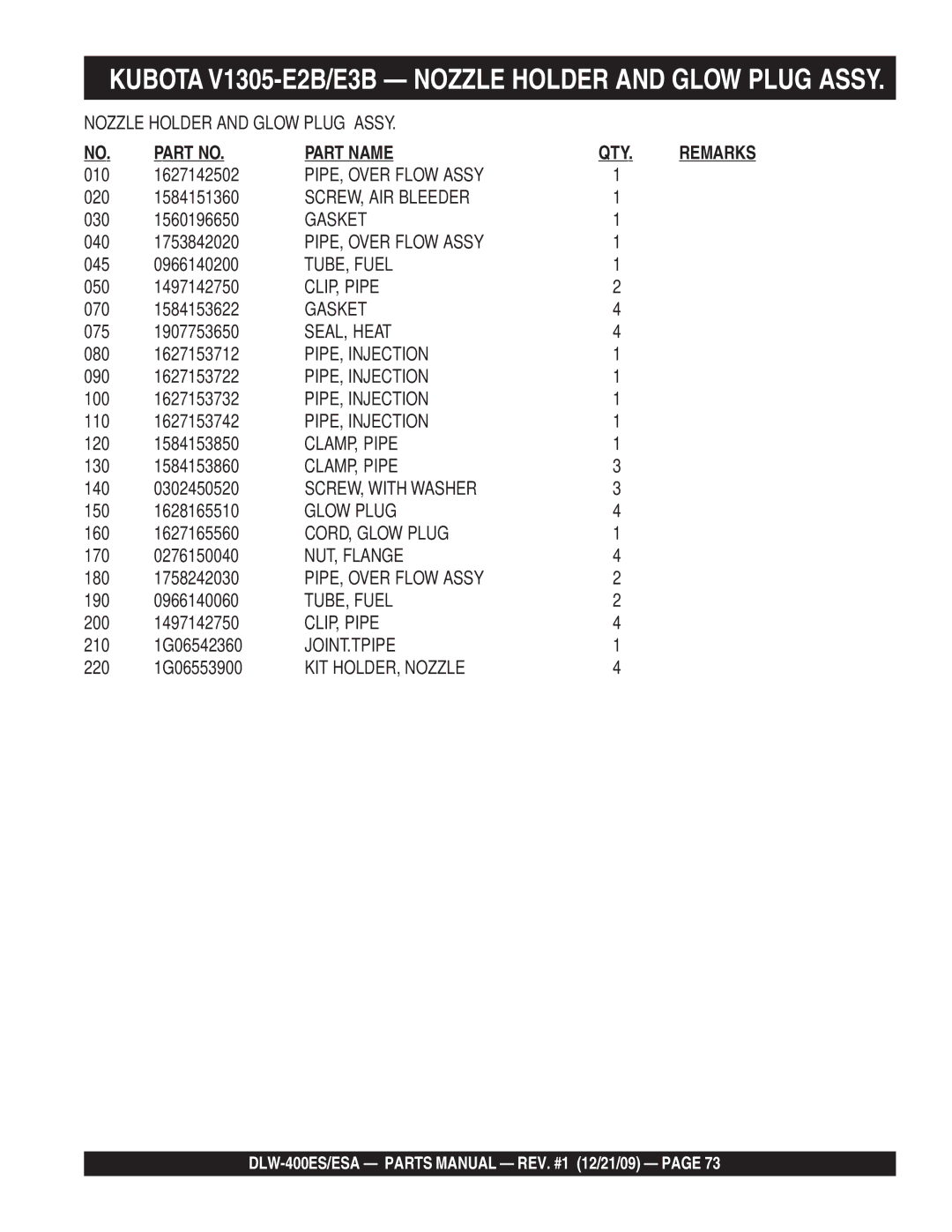 Multiquip DLW-400ESA PIPE, Over Flow Assy, SCREW, AIR Bleeder, TUBE, Fuel, SEAL, Heat, PIPE, Injection, CLAMP, Pipe 