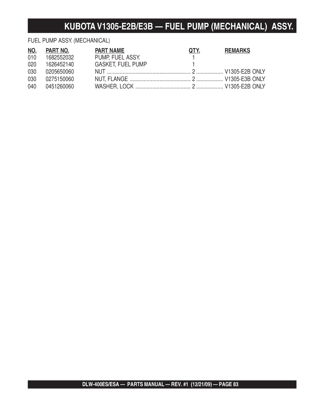 Multiquip DLW-400ESA operation manual PUMP, Fuel Assy 