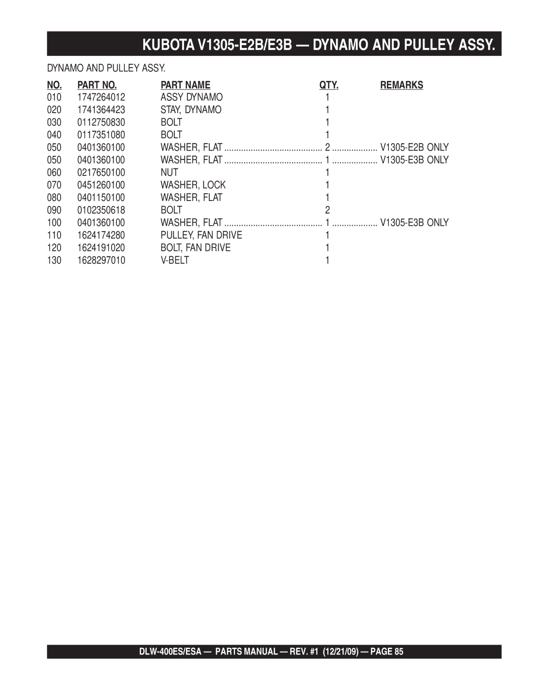 Multiquip DLW-400ESA operation manual Assy Dynamo, STAY, Dynamo, PULLEY, FAN Drive, BOLT, FAN Drive, Belt 