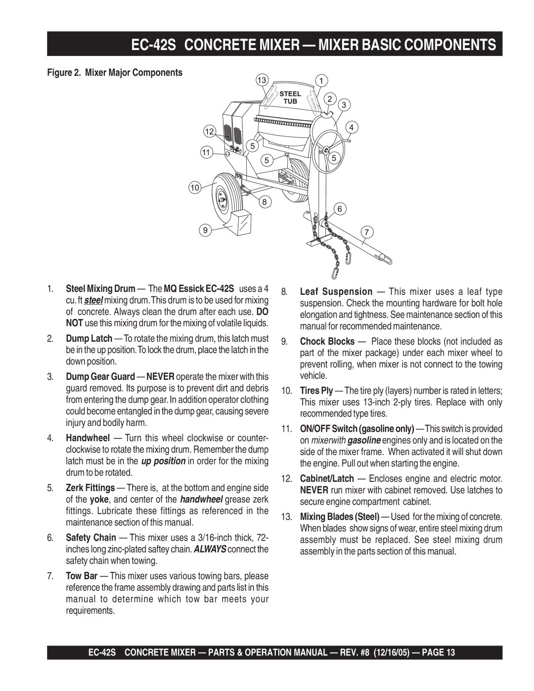 Multiquip manual EC-42S Concrete Mixer Mixer Basic Components 