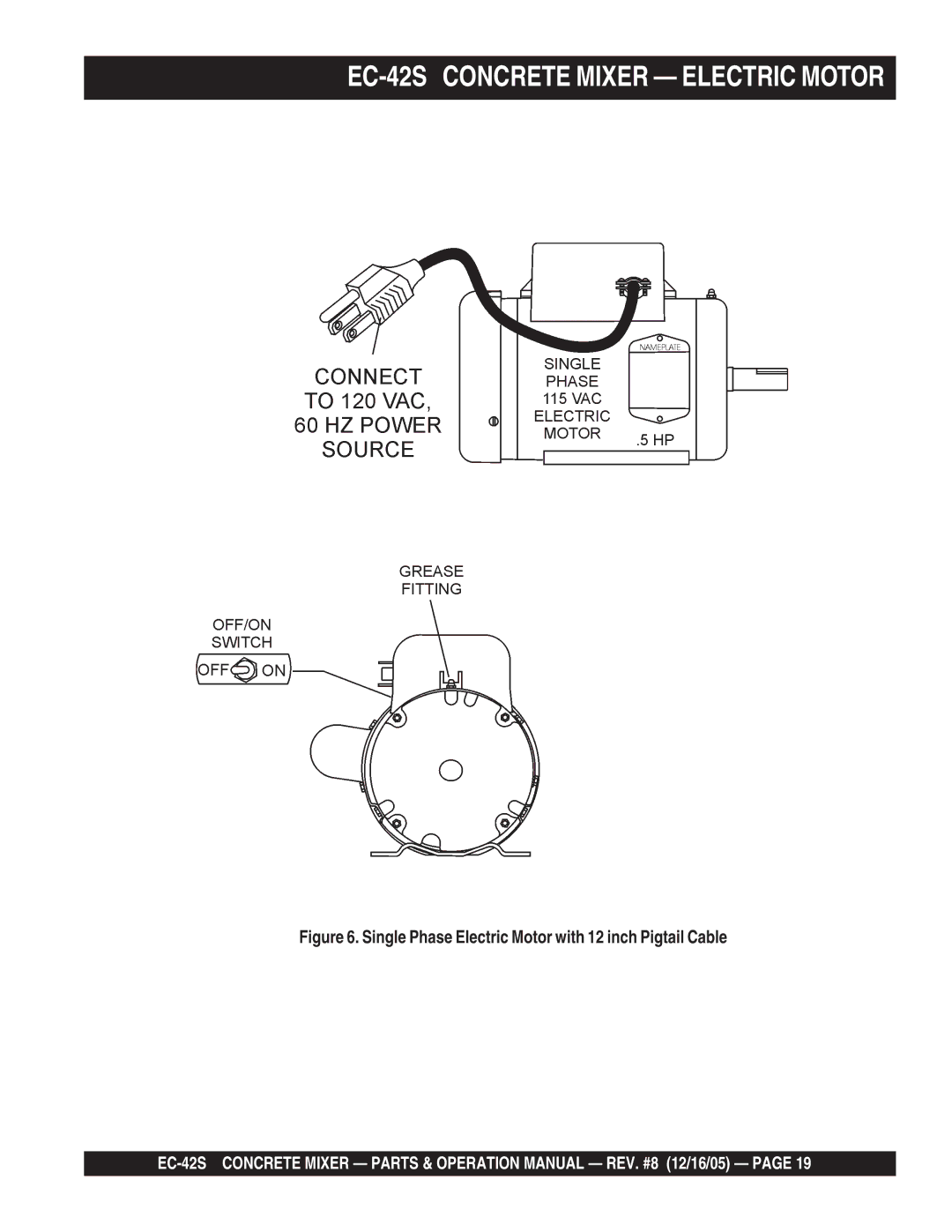 Multiquip manual EC-42S Concrete Mixer Electric Motor, Single Phase Electric Motor with 12 inch Pigtail Cable 