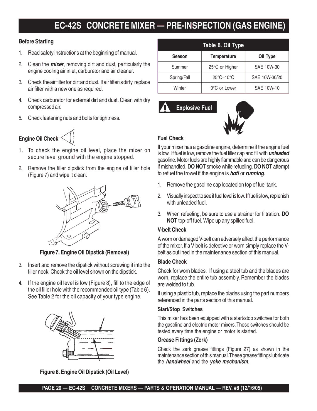 Multiquip manual EC-42S Concrete Mixer PRE-INSPECTION GAS Engine 