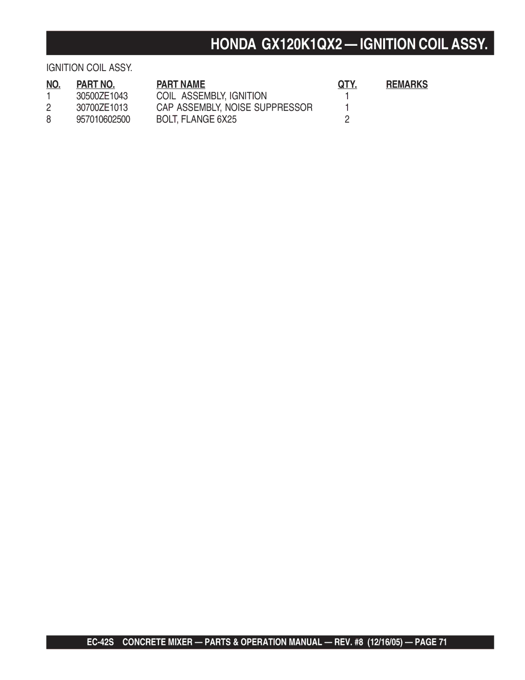 Multiquip EC-42S manual Coil ASSEMBLY, Ignition 