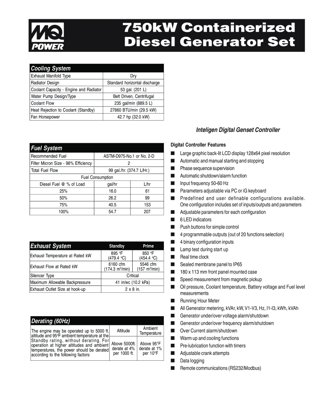 Multiquip EGC-750C warranty Cooling System, Fuel System, Exhaust System, Derating 60Hz, Digital Controller Features 