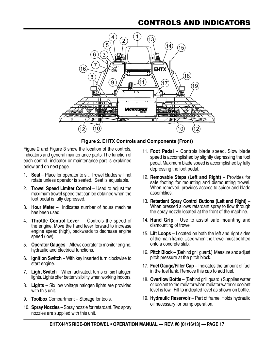 Multiquip EHTX44Y5 operation manual Controls and Indicators, Hour Meter Indicates number of hours machine has been used 