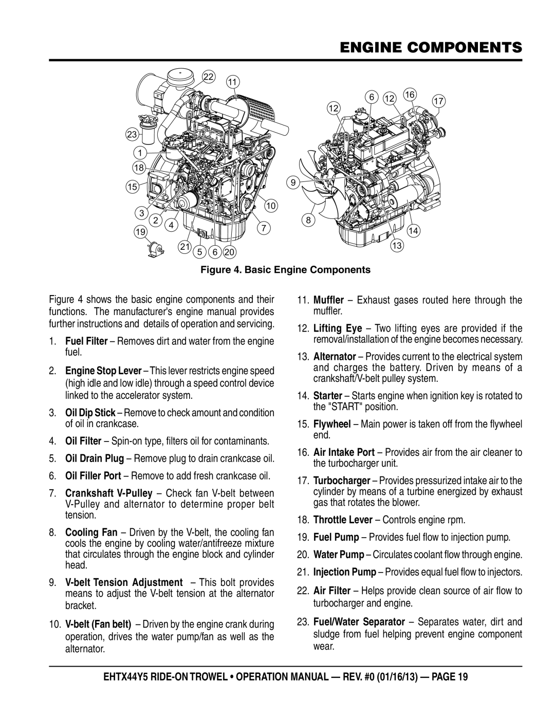 Multiquip EHTX44Y5 operation manual Engine Components, Fuel Filter Removes dirt and water from the engine fuel 