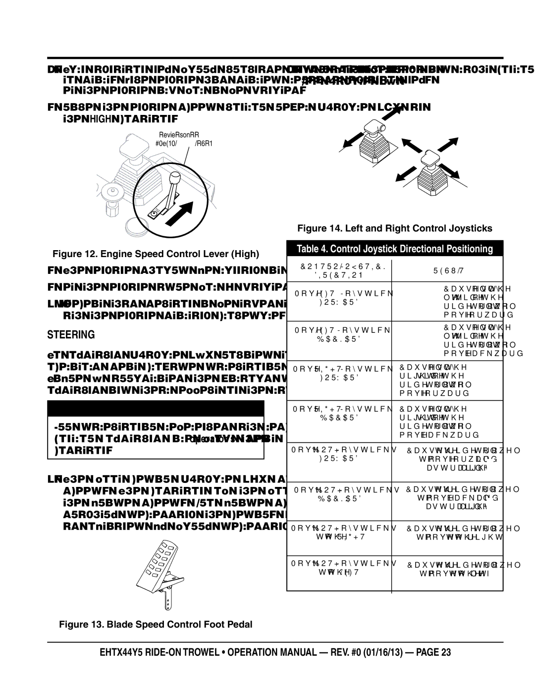 Multiquip EHTX44Y5 operation manual Steering, Place the engine speed control lever, in the High position 