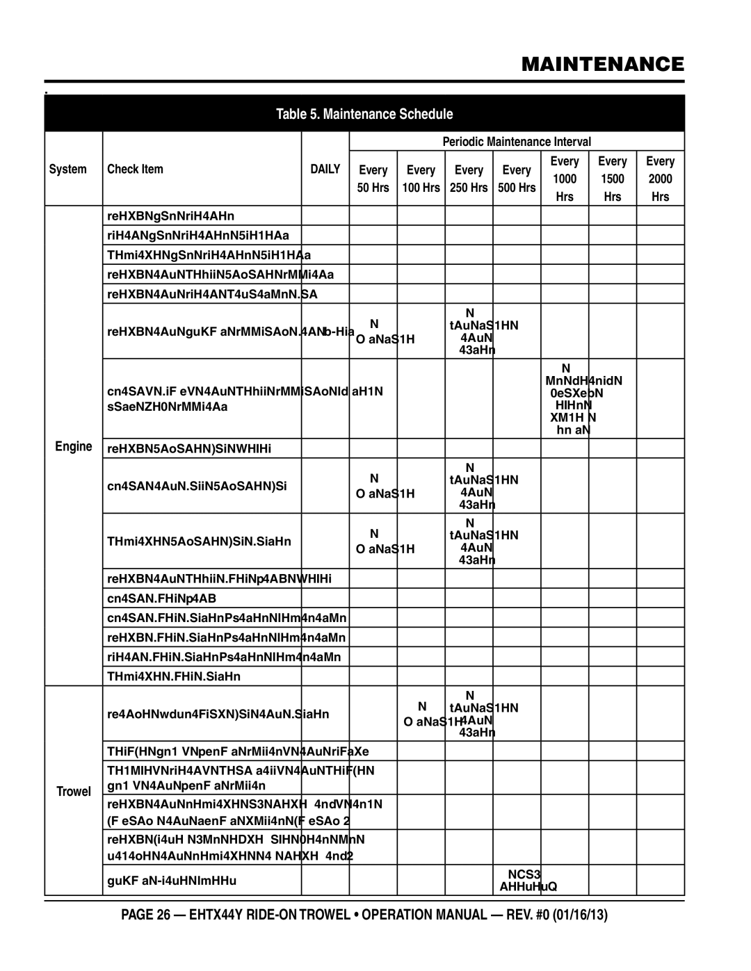 Multiquip EHTX44Y5 operation manual Maintenance 