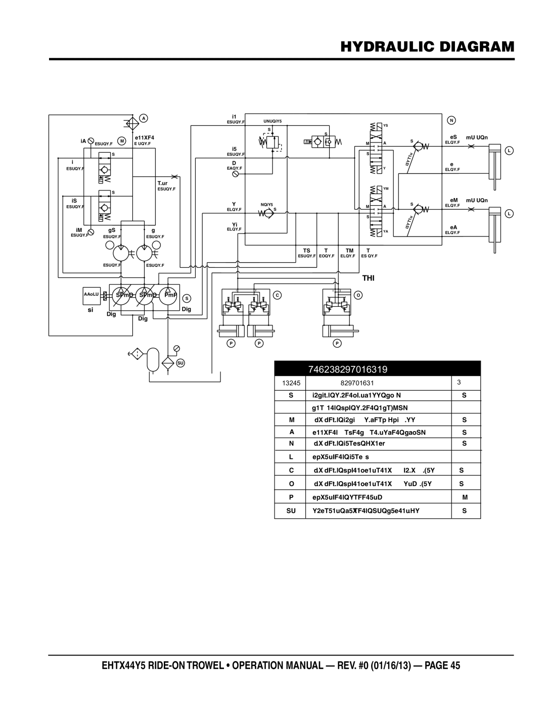 Multiquip EHTX44Y5 operation manual Hydraulic Diagram 