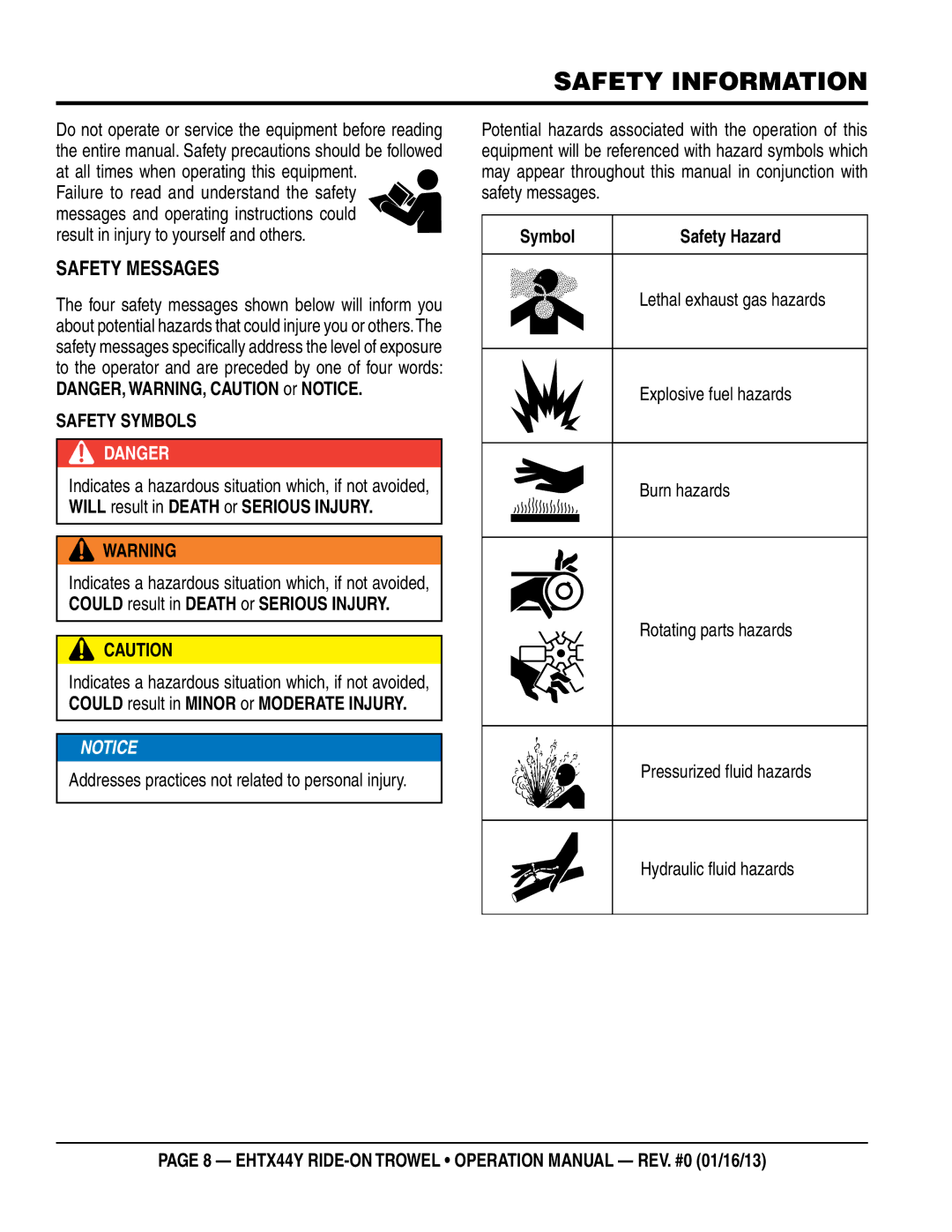 Multiquip EHTX44Y5 SaFeTy meSSageS, Explosive fuel hazards, Burn hazards, Rotating parts hazards, Hydraulic fluid hazards 