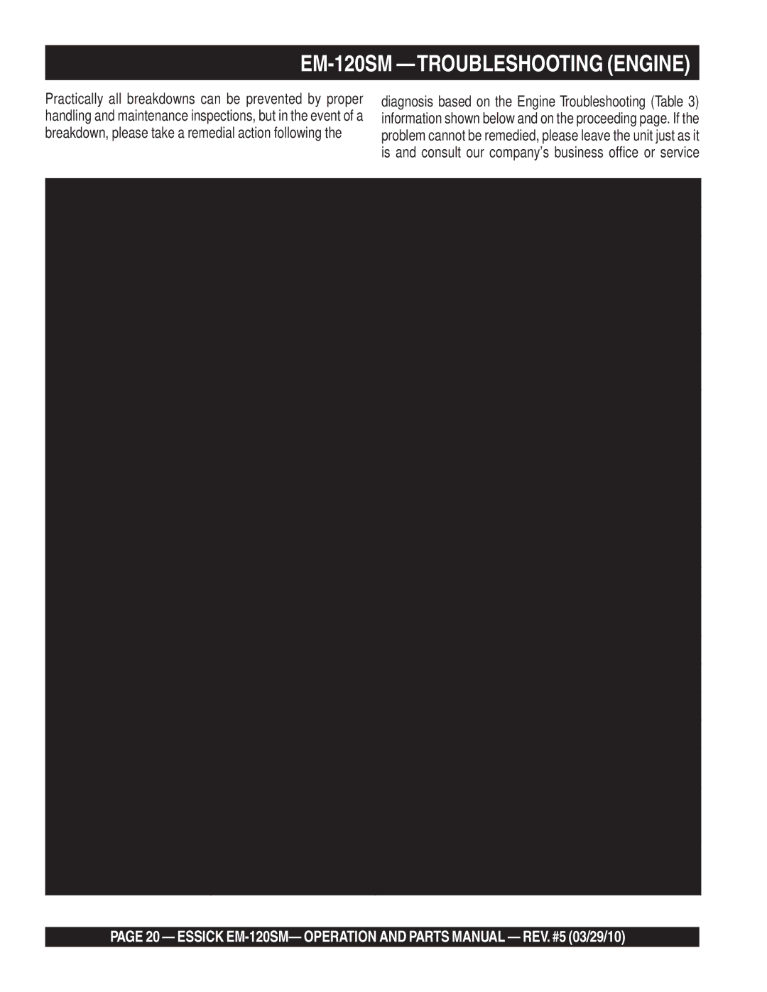 Multiquip manual EM-120SM -TROUBLESHOOTING Engine, Engine Troubleshooting 