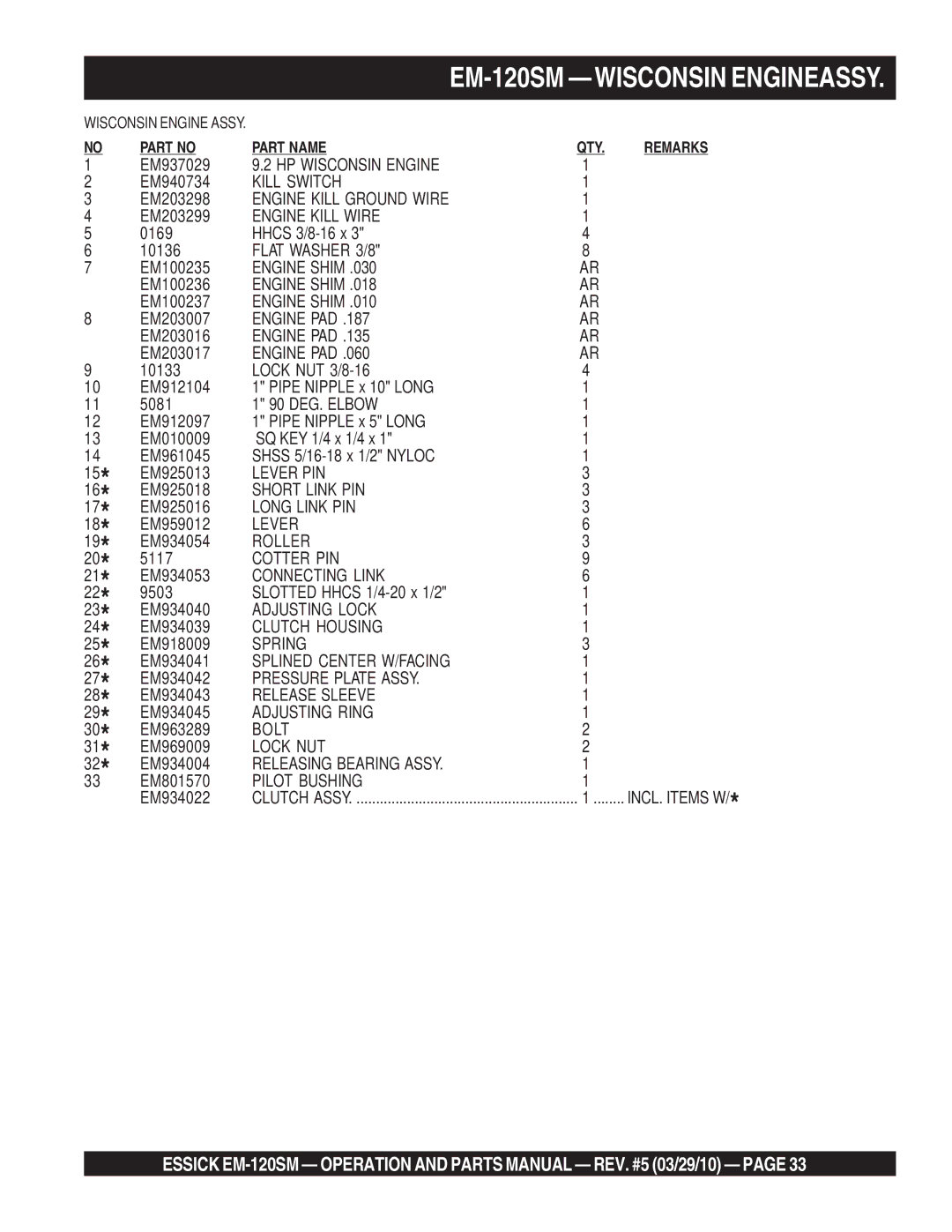 Multiquip manual EM-120SM -WISCONSIN Engineassy, Pilot Bushing 