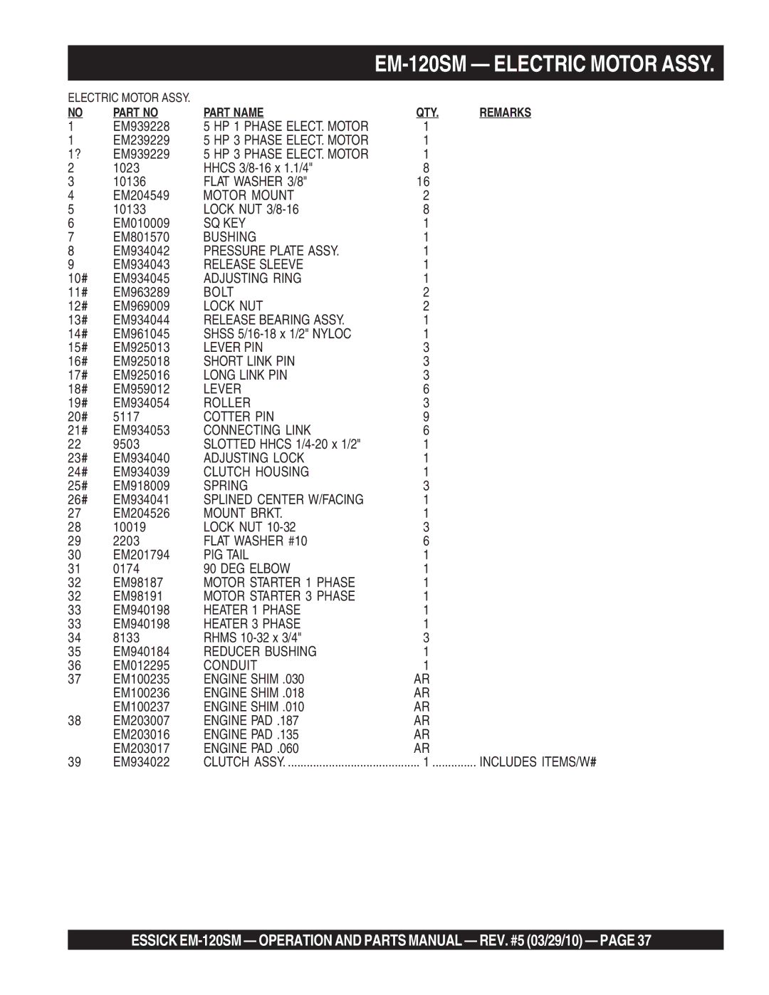 Multiquip EM-120SM manual Bushing 