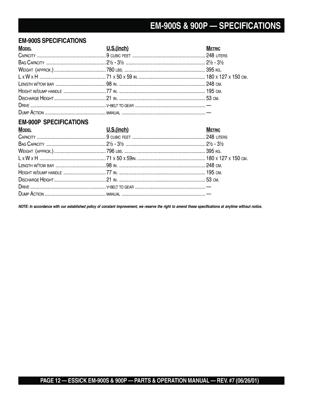 Multiquip operation manual EM-900S & 900P Specifications 