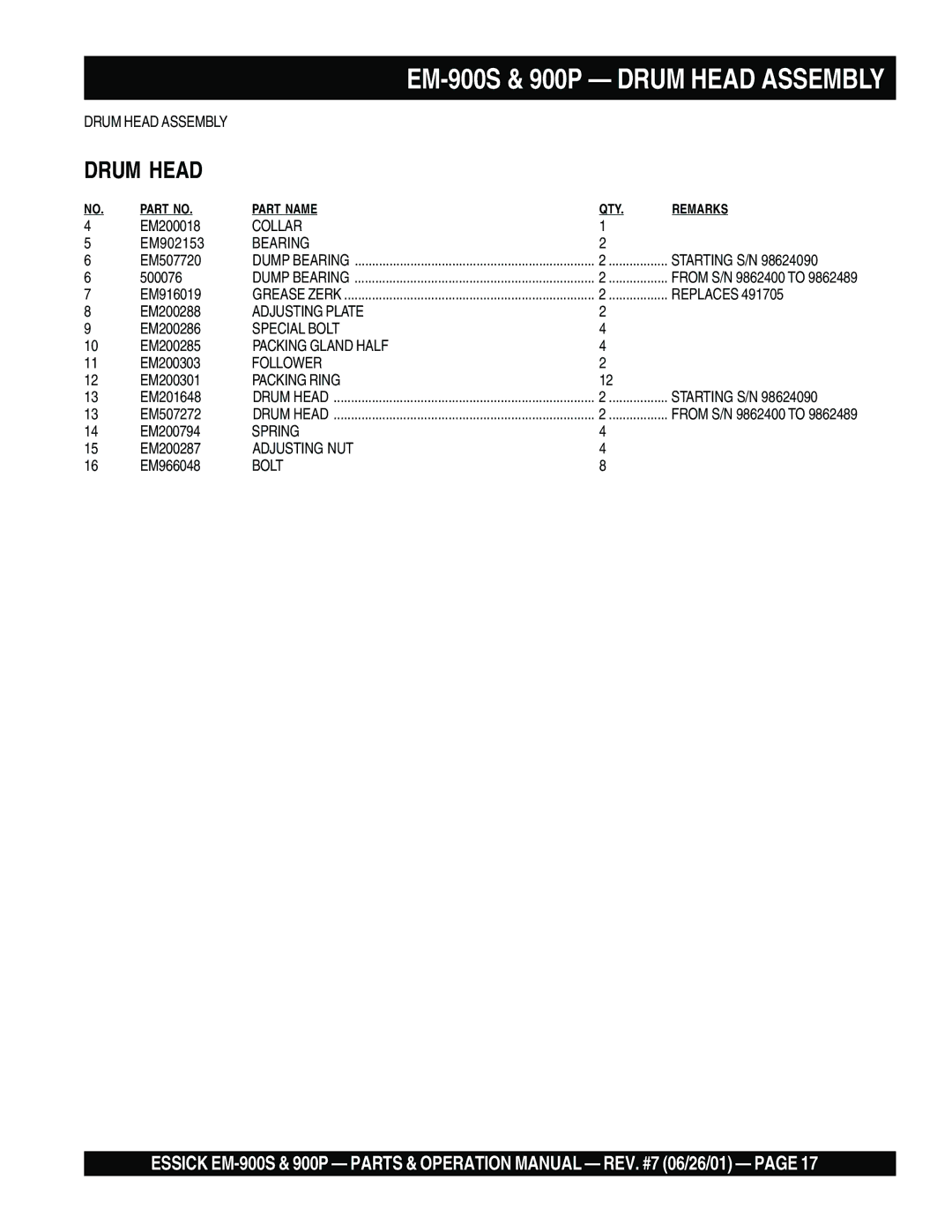 Multiquip operation manual EM-900S & 900P Drum Head Assembly 