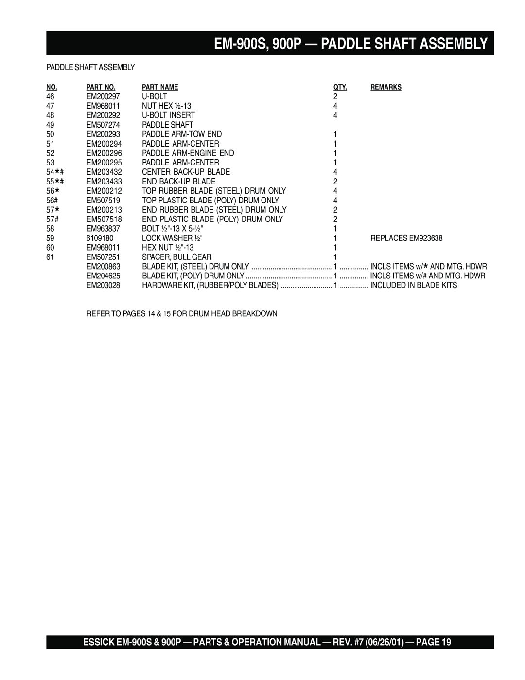 Multiquip operation manual EM-900S, 900P Paddle Shaft Assembly, SPACER, Bull Gear 