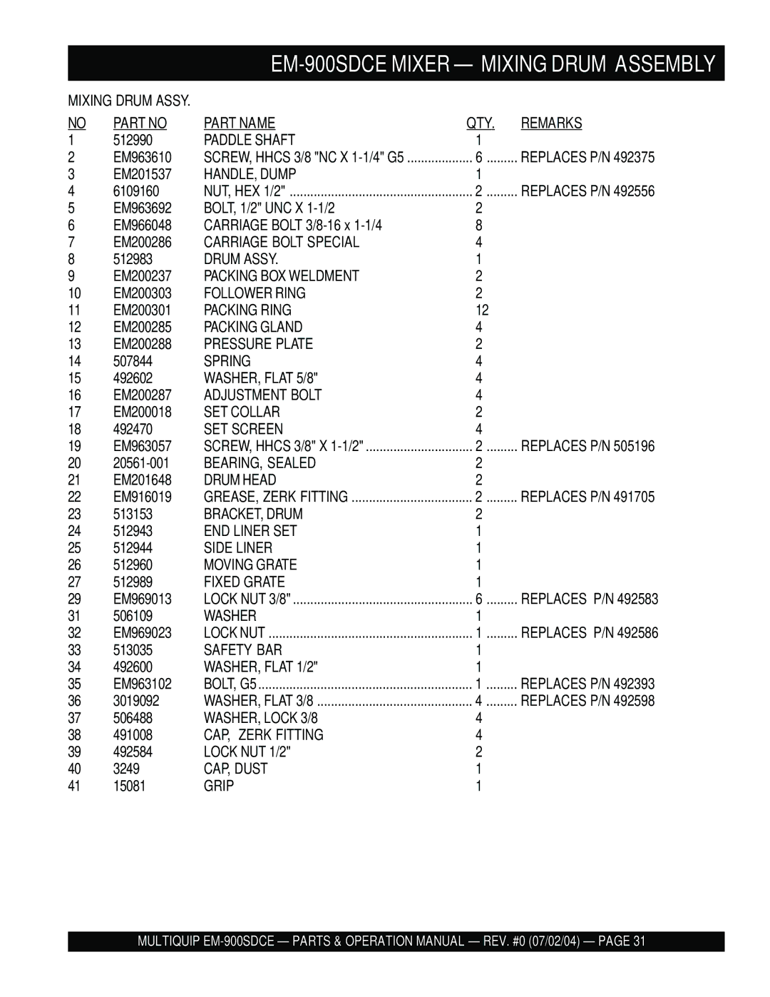 Multiquip EM-900SD manual Part Name QTY Remarks, Carriage Bolt 3/8-16 x 1-1/4 