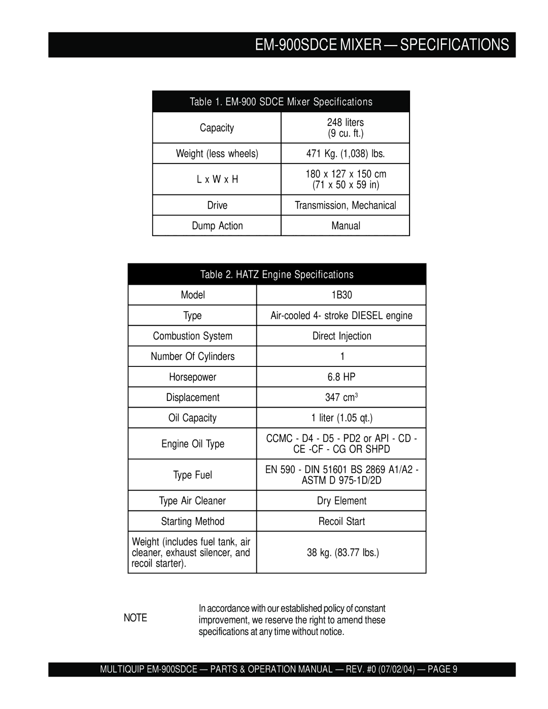 Multiquip manual EM-900SDCE Mixer Specifications, Accordance with our established policy of constant 