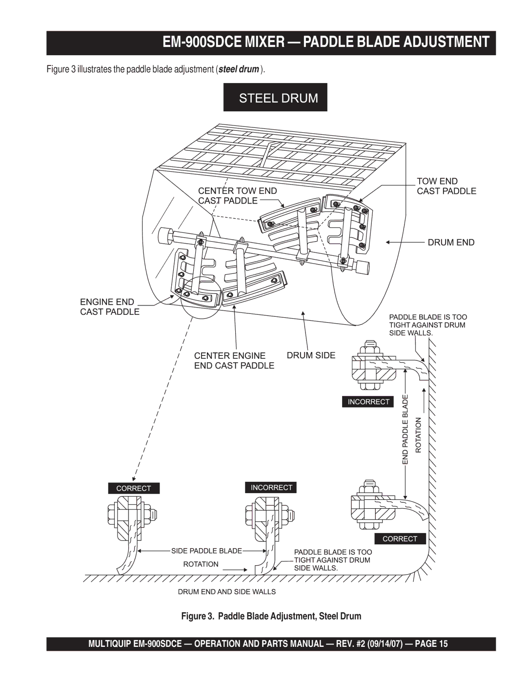 Multiquip manual EM-900SDCE Mixer Paddle Blade Adjustment 