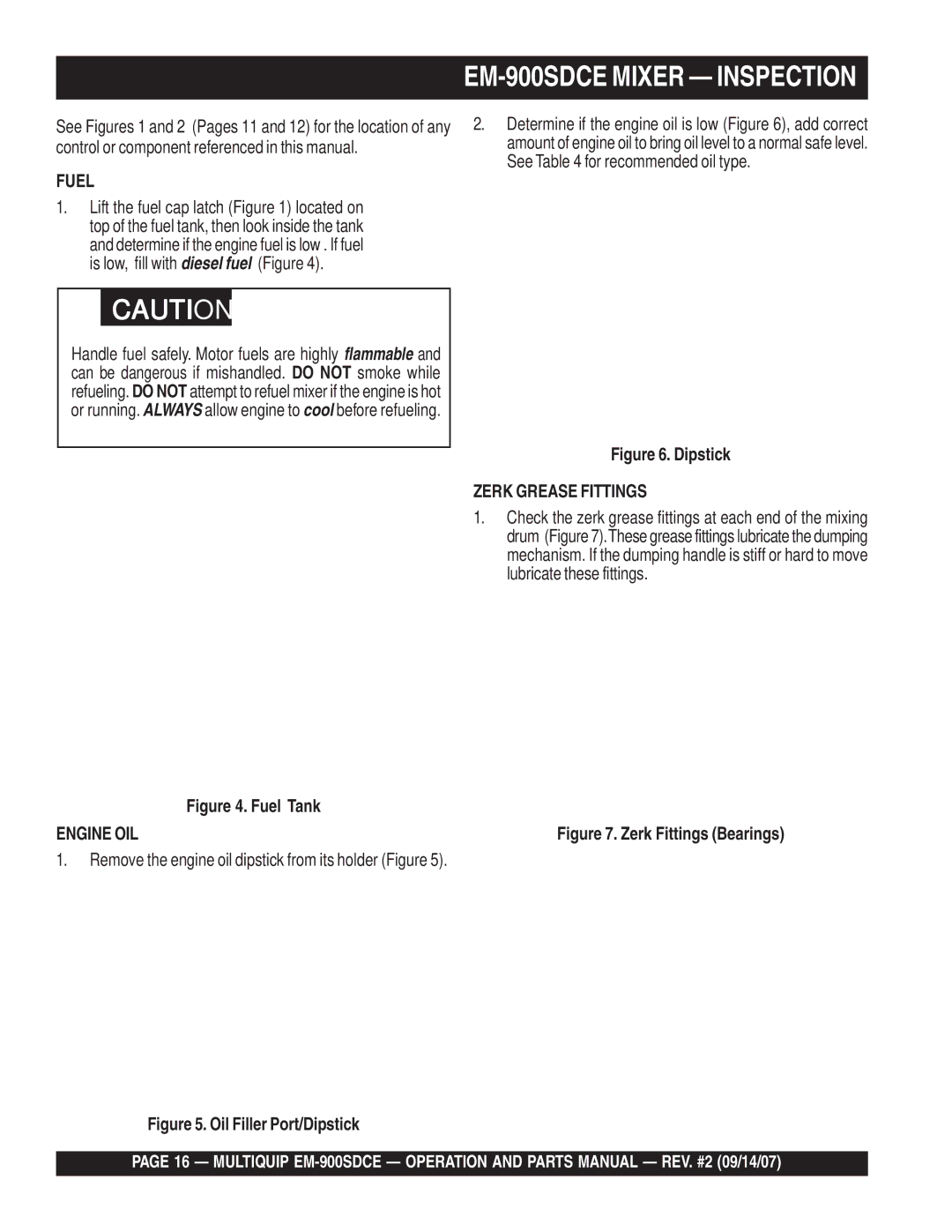 Multiquip EM-900SD manual Fuel, Engine OIL, Zerk Grease Fittings 