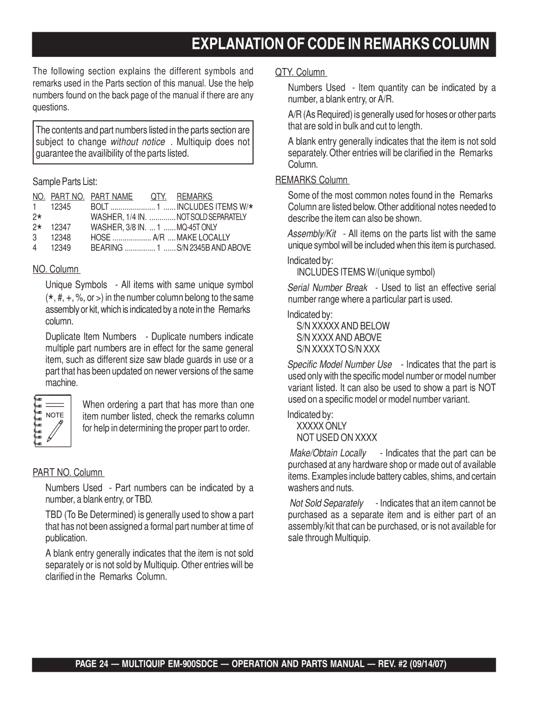 Multiquip EM-900SD Explanation of Code in Remarks Column, Sample Parts List, Indicated by Includes Items W/unique symbol 