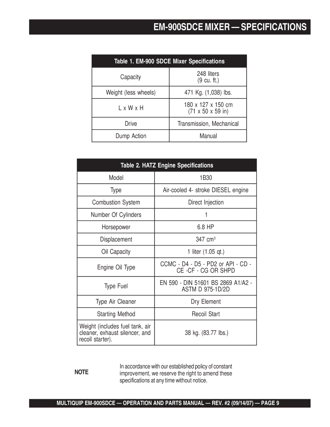 Multiquip manual EM-900SDCE Mixer Specifications, Accordance with our established policy of constant 