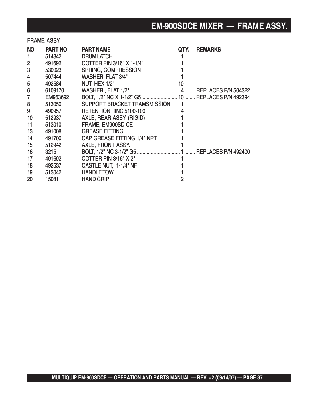 Multiquip manual EM-900SDCEMIXER — FRAME ASSY, Frame Assy, Part No, Part Name, Remarks 