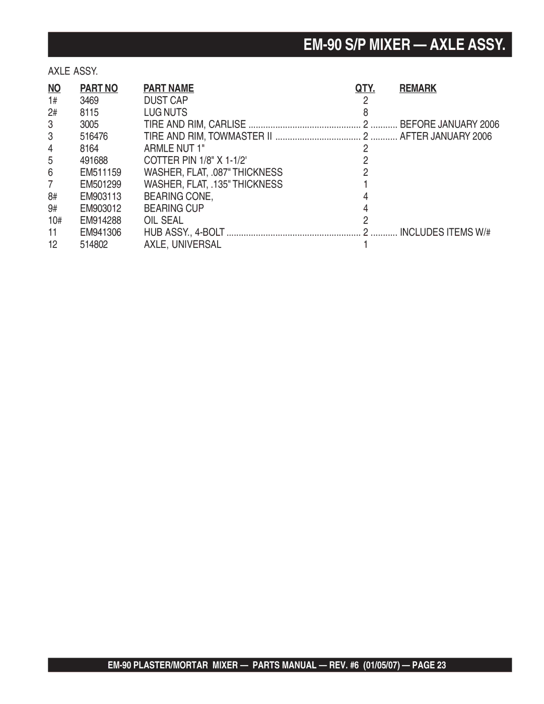 Multiquip EM-90S Axle Assy, Dust CAP, LUG Nuts, Armle NUT, WASHER, FLAT, .087 Thickness, WASHER, FLAT, .135 Thickness 