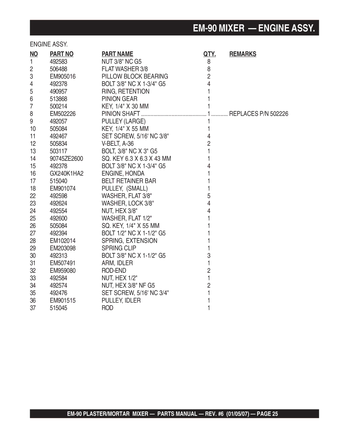 Multiquip EM-90S Flat Washer 3/8, Pillow Block Bearing, RING, Retention, Pinion Gear, Pulley Large, ENGINE, Honda, Rod-End 