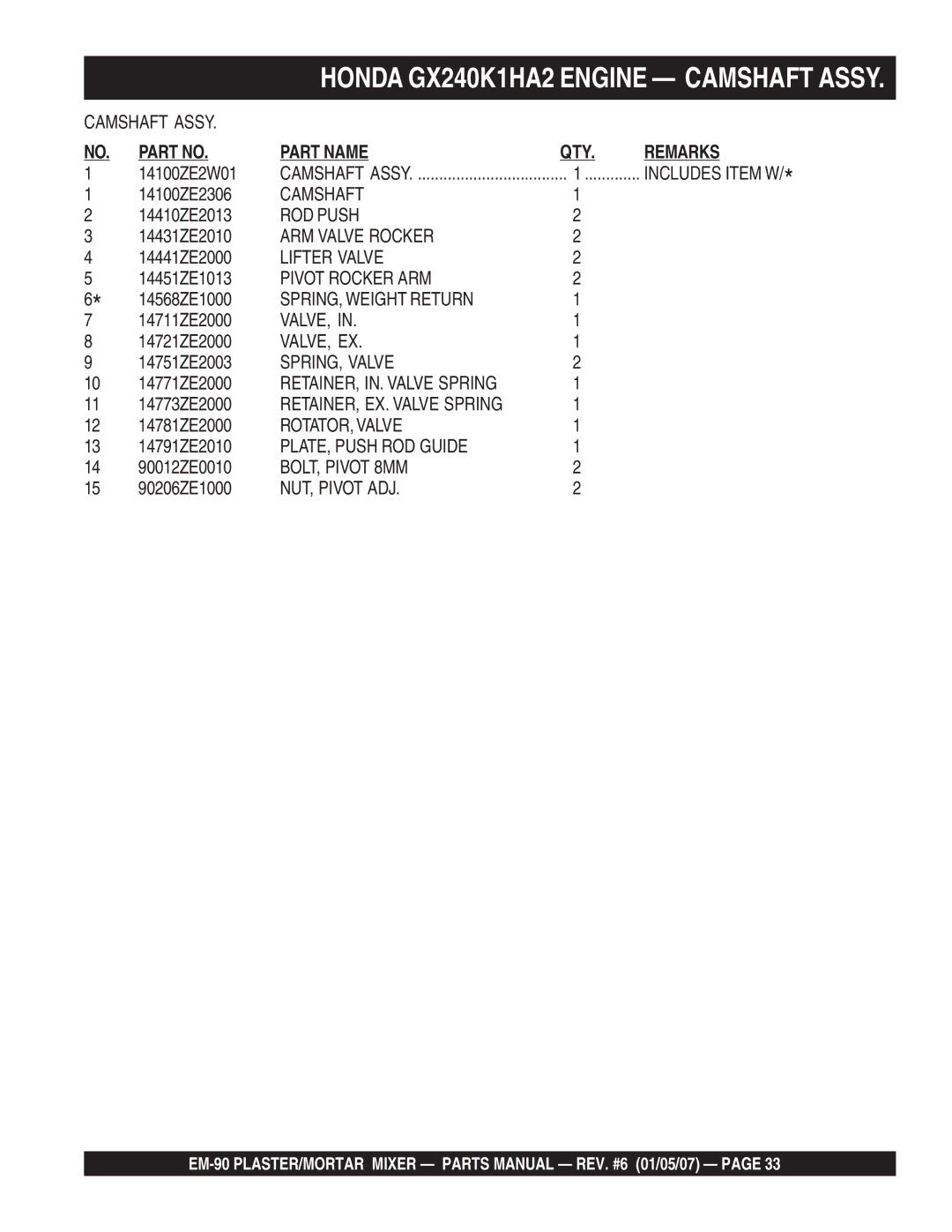 Multiquip EM-90S Camshaft, ROD Push, ARM Valve Rocker, Lifter Valve, Pivot Rocker ARM, SPRING, Weight Return, Valve, Ex 