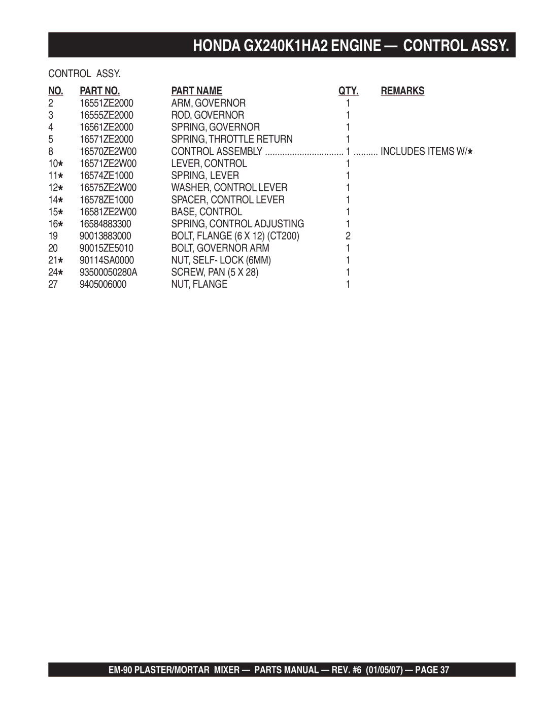 Multiquip EM-90S ARM, Governor, ROD, Governor, SPRING, Governor, SPRING, Throttle Return, LEVER, Control, SPRING, Lever 