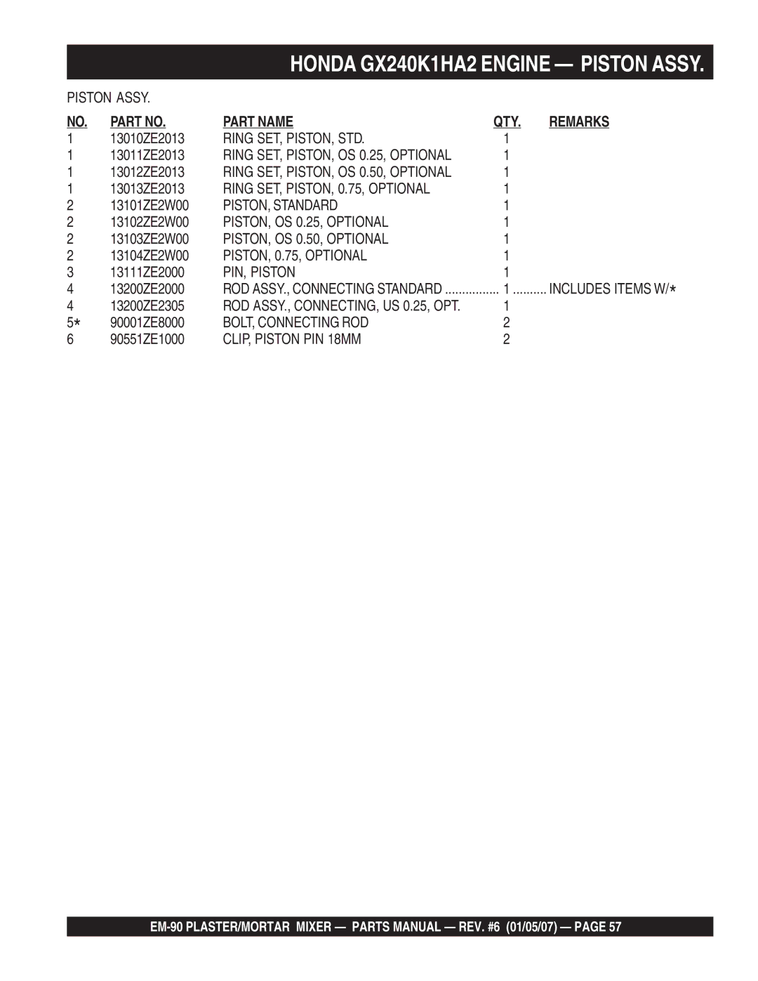 Multiquip EM-90S Ring SET, PISTON, STD, Ring SET, PISTON, 0.75, Optional, PISTON, Standard, PISTON, OS 0.25, Optional 