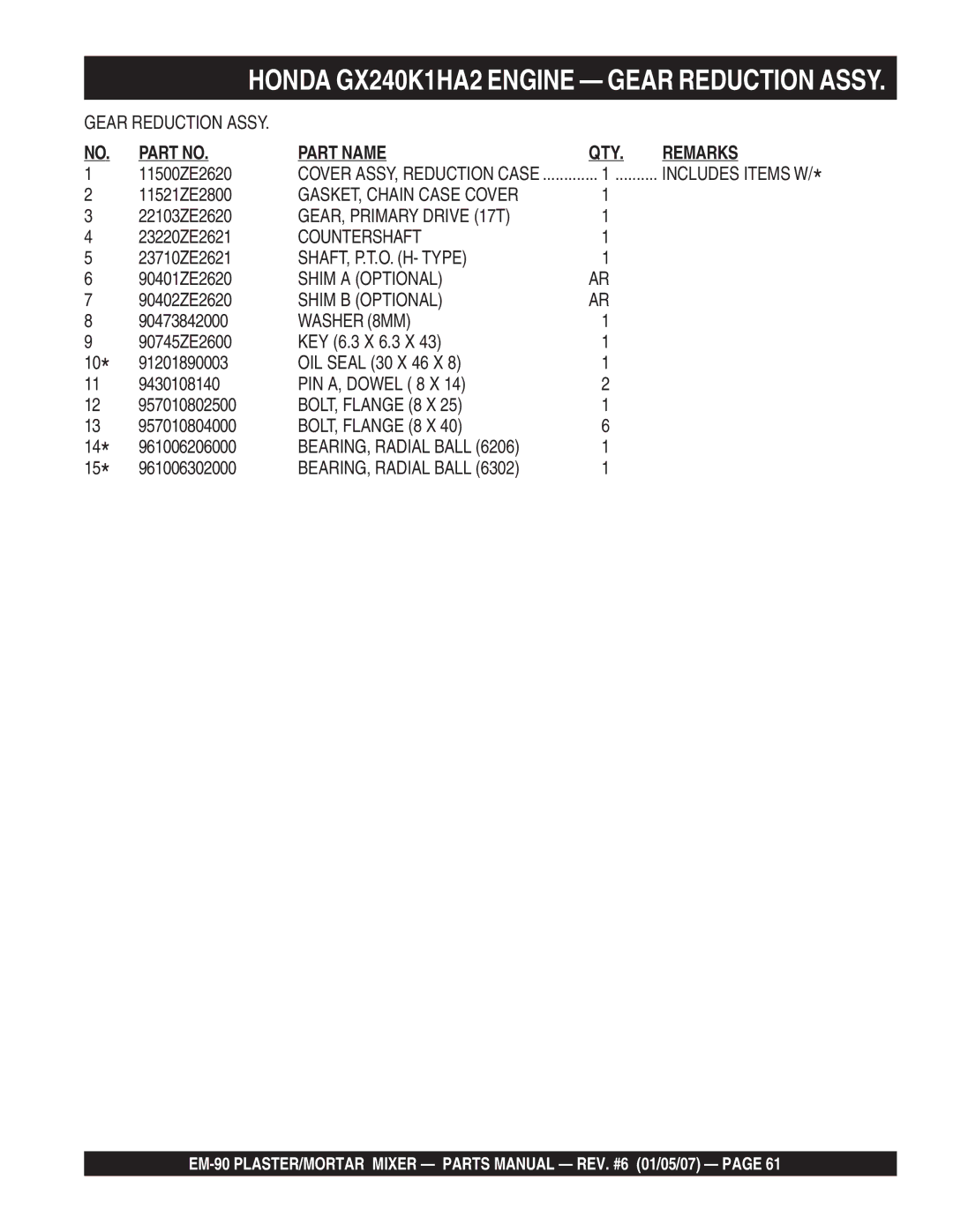 Multiquip EM-90S, EM-90P GEAR, Primary Drive 17T, Countershaft, SHAFT, P.T.O. H- Type, Shim a Optional, Shim B Optional 