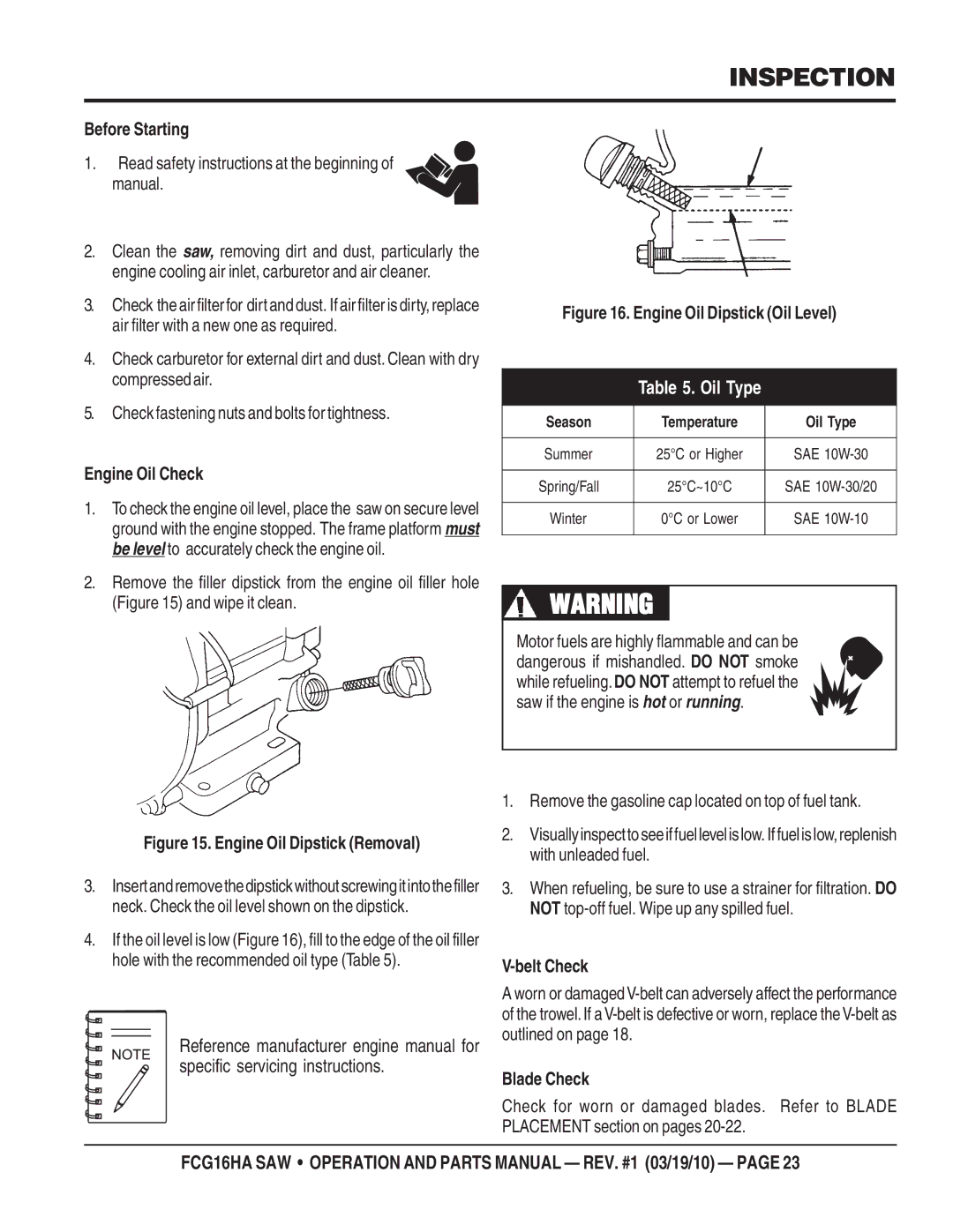 Multiquip FCG1-6HA manual Inspection, Before Starting, Engine Oil Check, Blade Check 