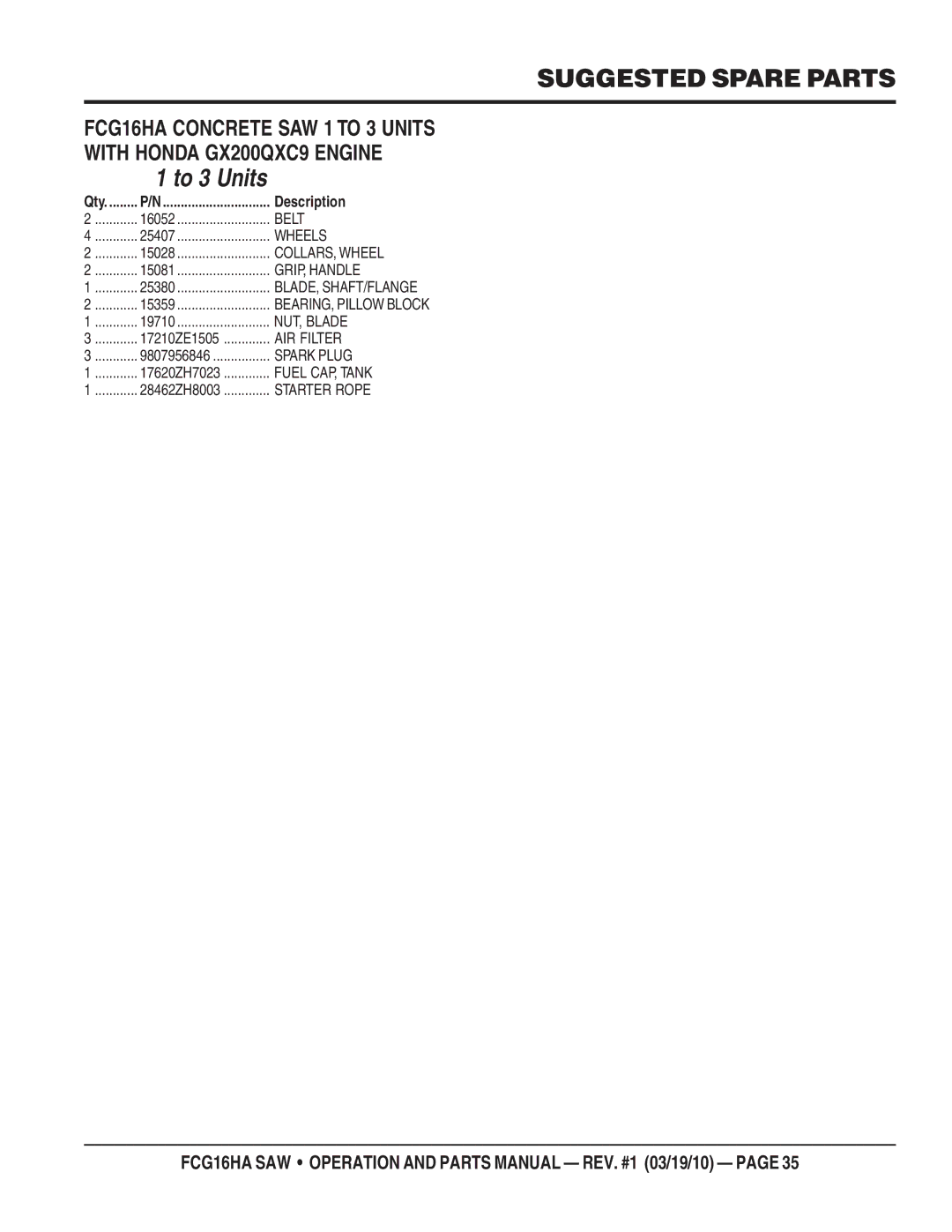 Multiquip FCG1-6HA manual Suggested Spare Parts, To 3 Units 