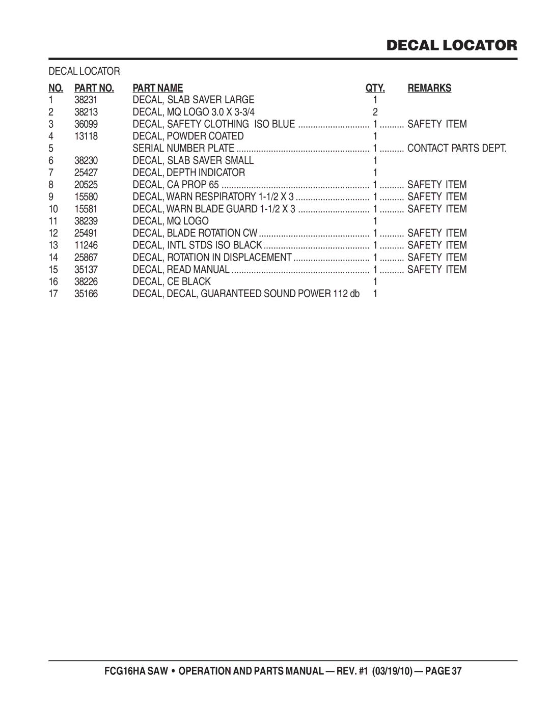 Multiquip FCG1-6HA manual Part Name 