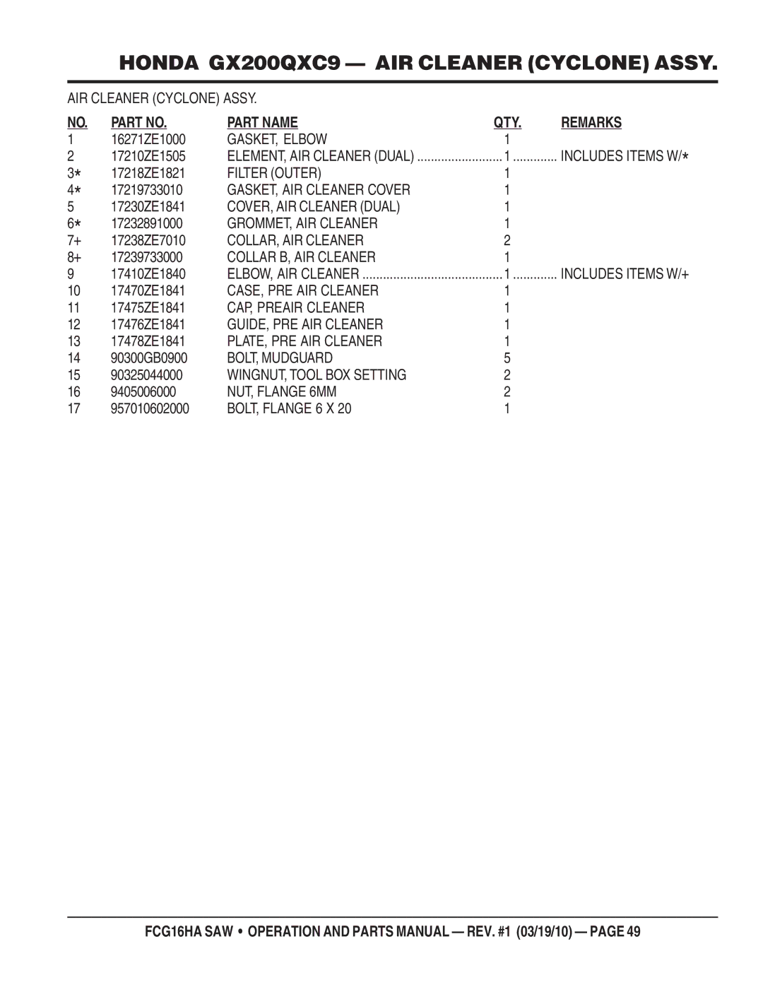 Multiquip FCG1-6HA manual GASKET, Elbow 