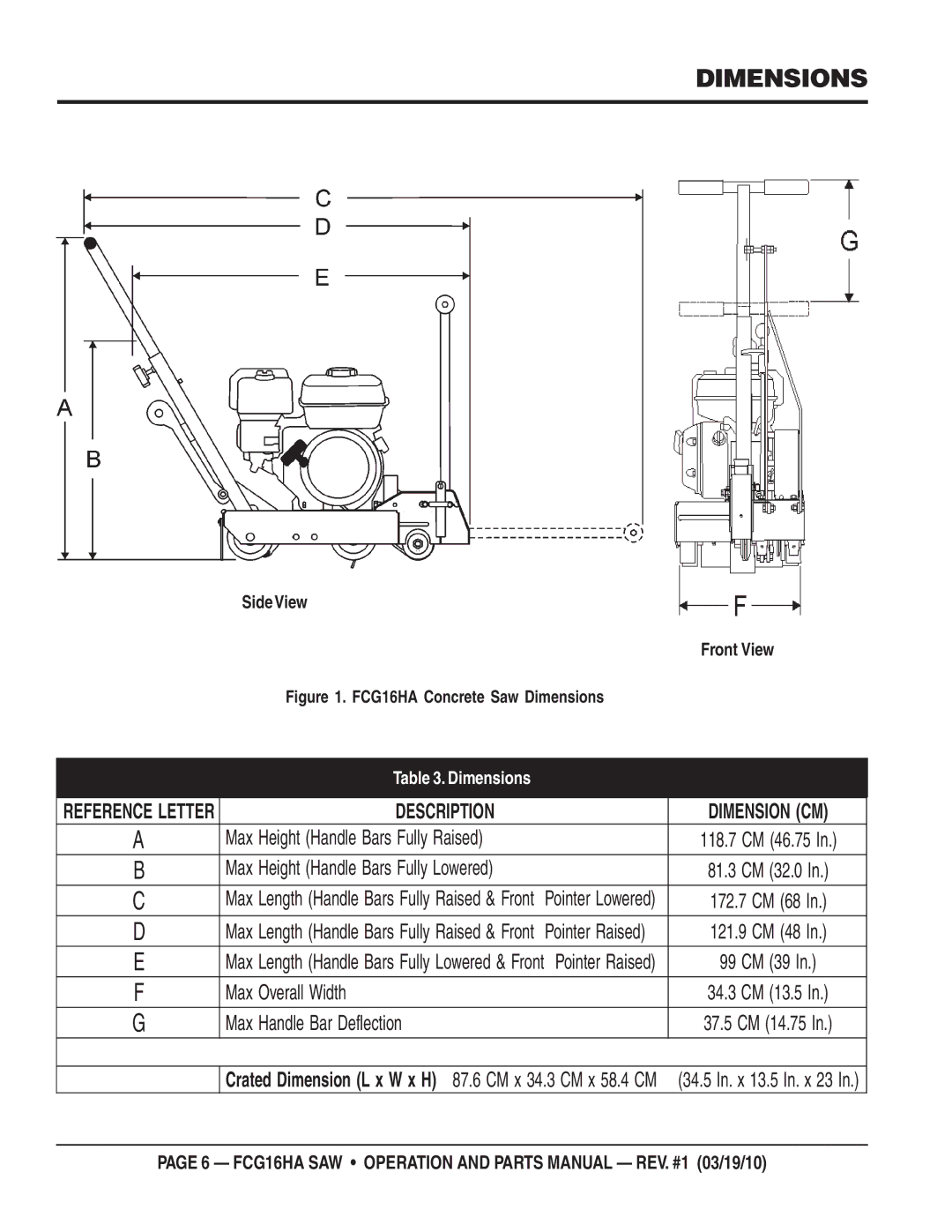 Multiquip FCG1-6HA manual Dimensions, SideView Front View 