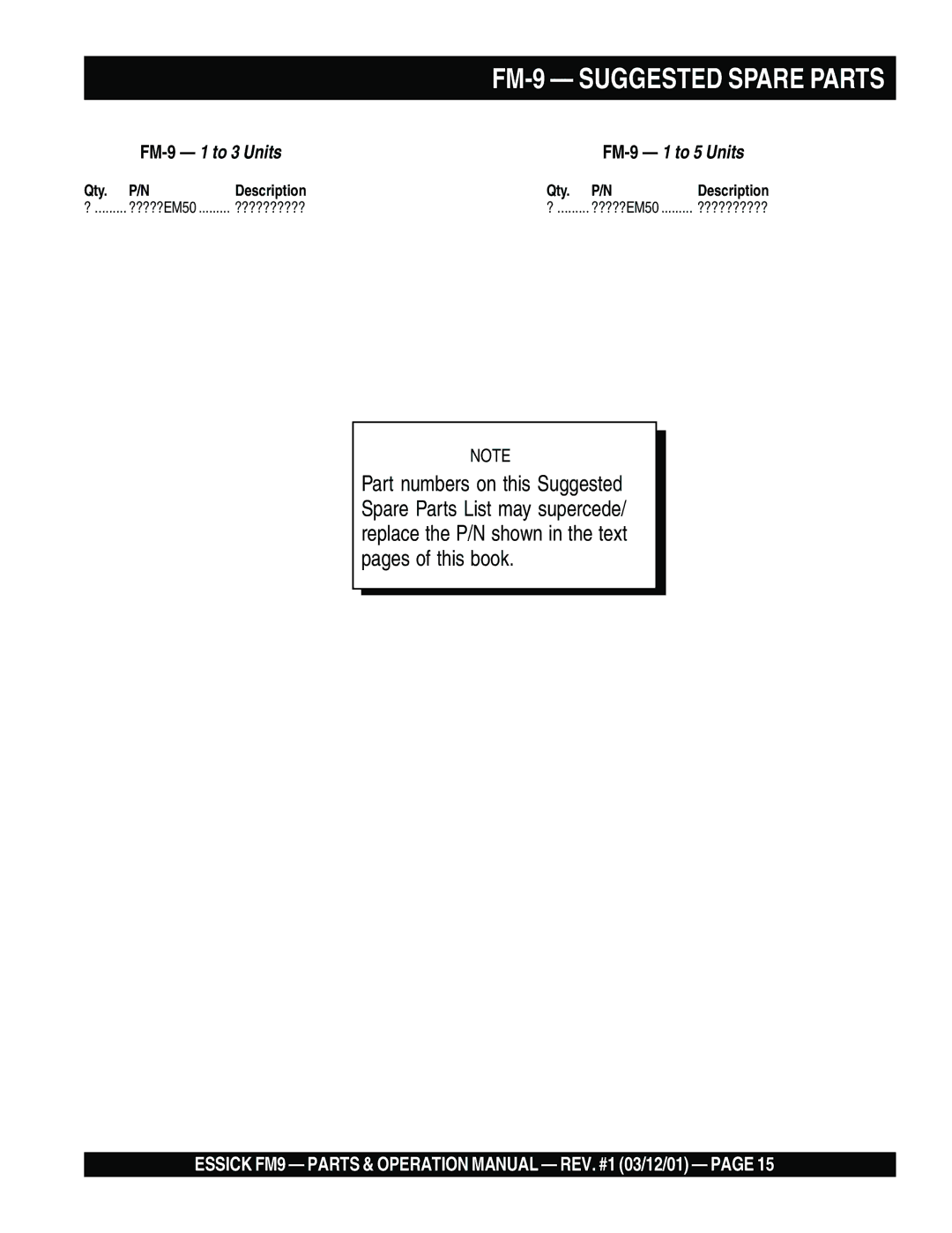 Multiquip FM9 operation manual FM-9 Suggested Spare Parts, FM-9 1 to 3 Units 