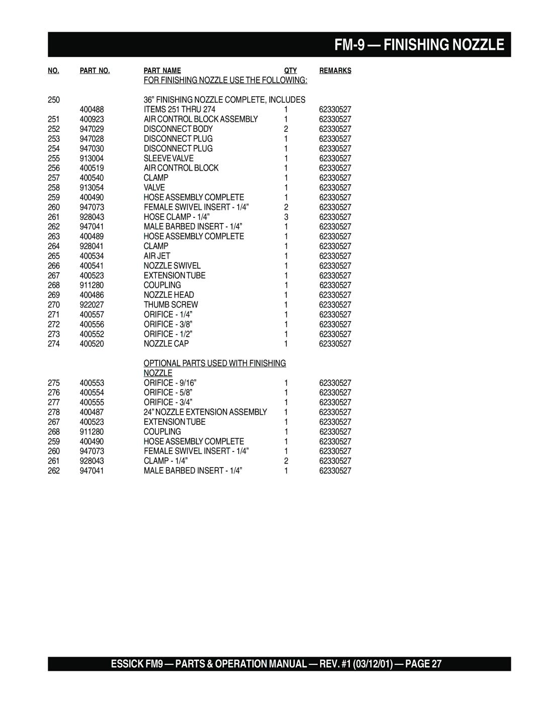 Multiquip FM9 operation manual FM-9 Finishing Nozzle 