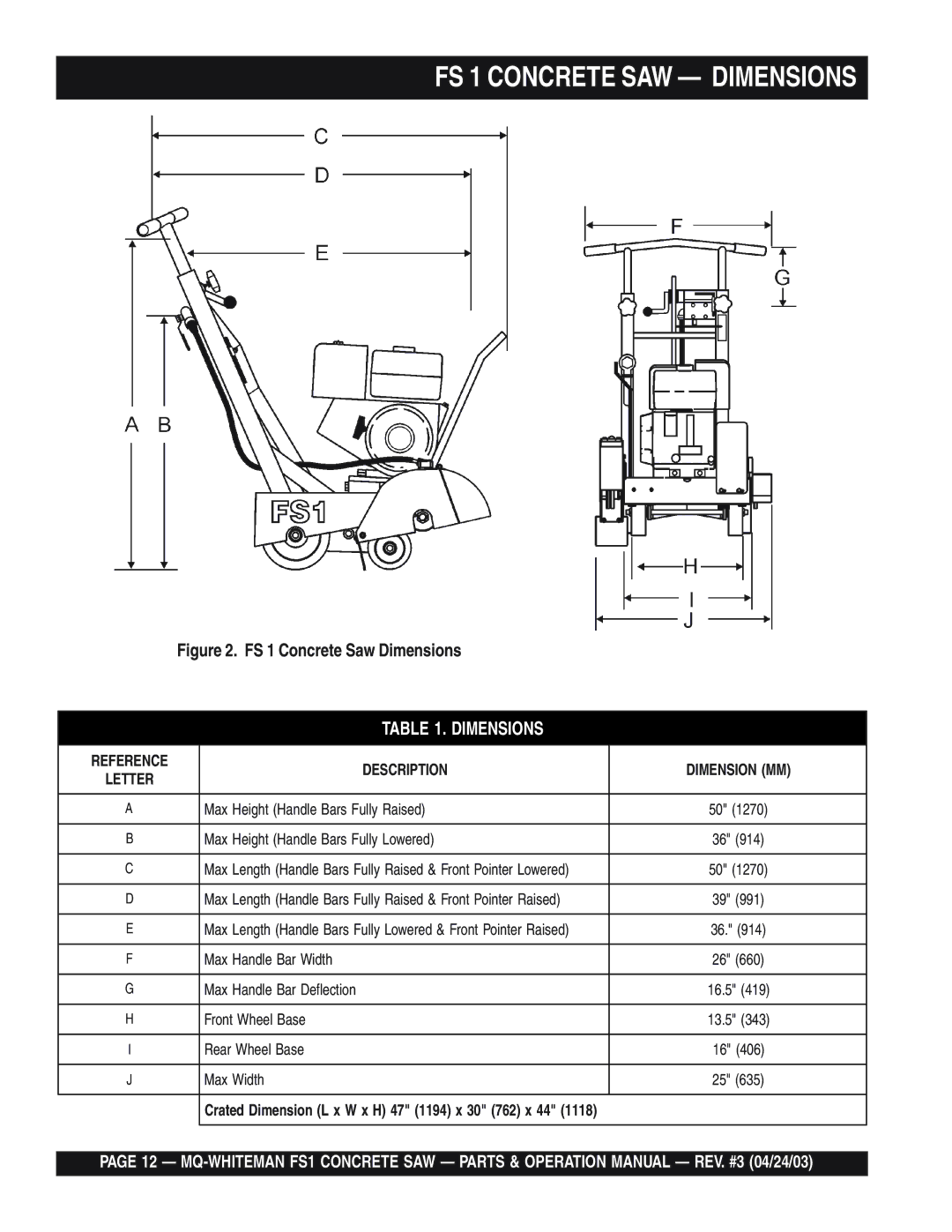 Multiquip operation manual FS 1 Concrete SAW Dimensions, FS 1 Concrete Saw Dimensions 