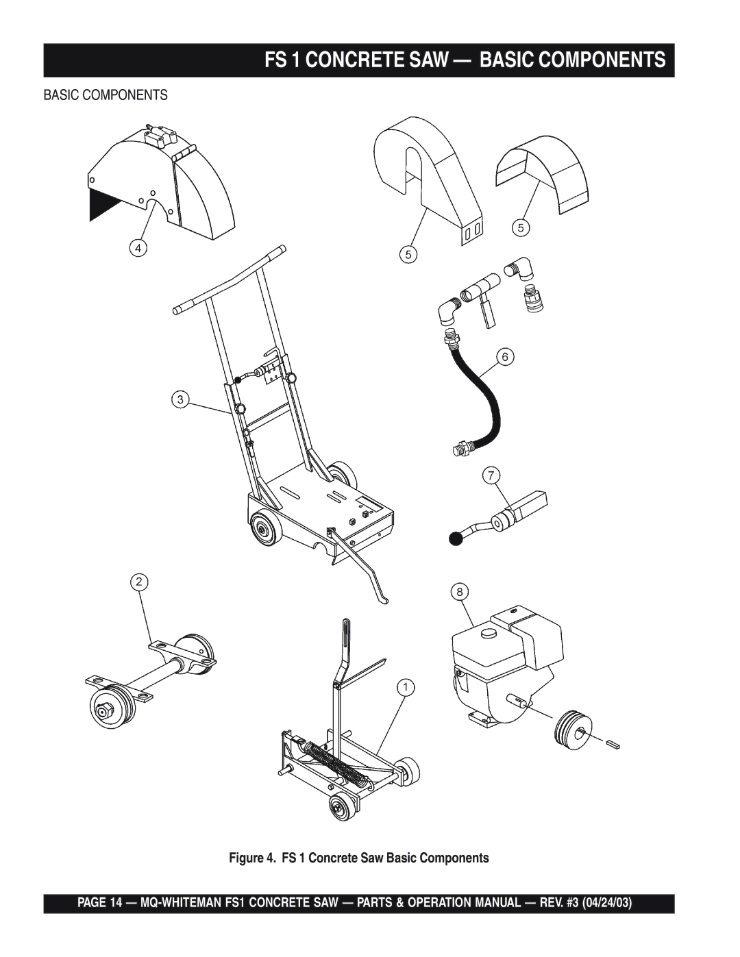 Multiquip operation manual FS 1 Concrete SAW Basic Components, FS 1 Concrete Saw Basic Components 