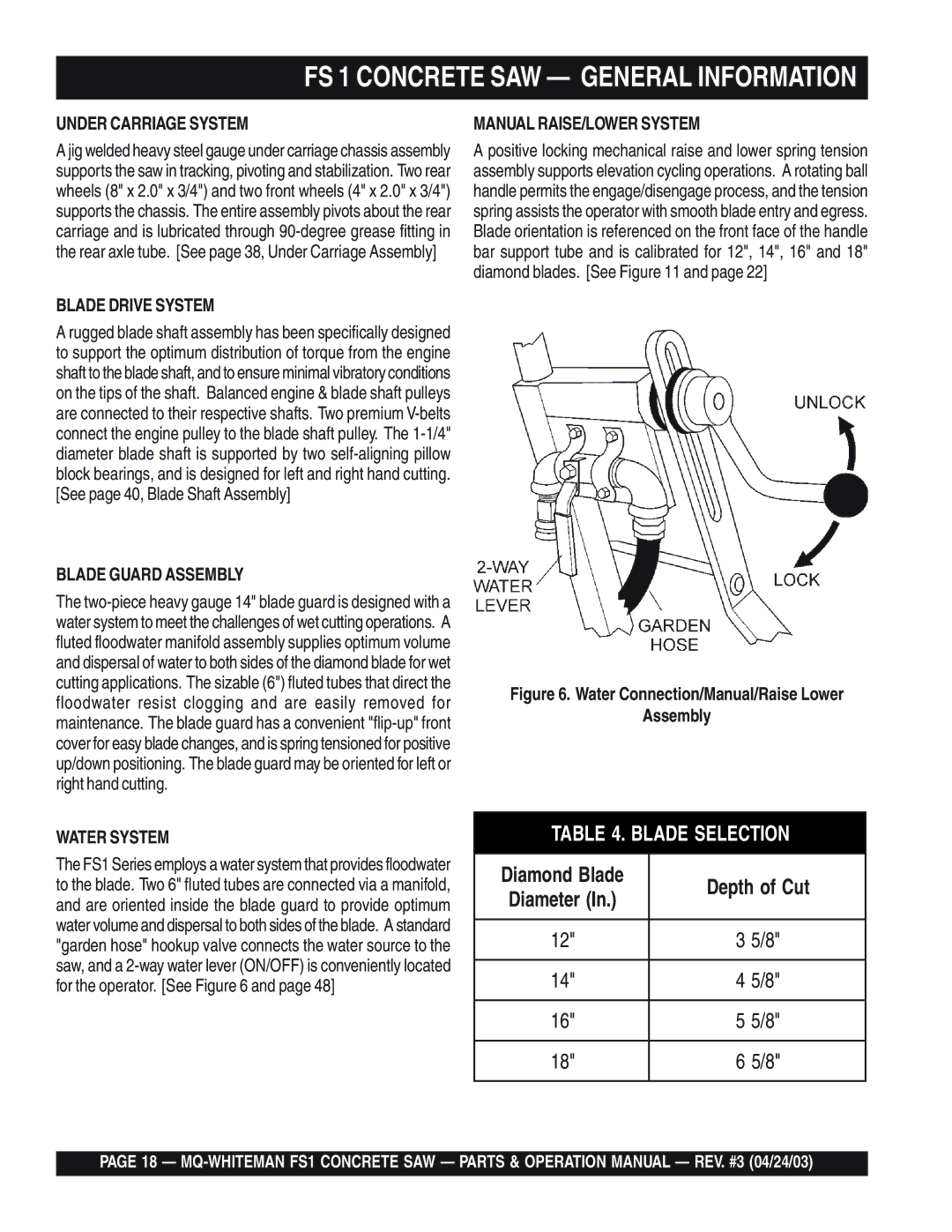 Multiquip operation manual FS 1 Concrete SAW General Information, Water Connection/Manual/Raise Lower Assembly 