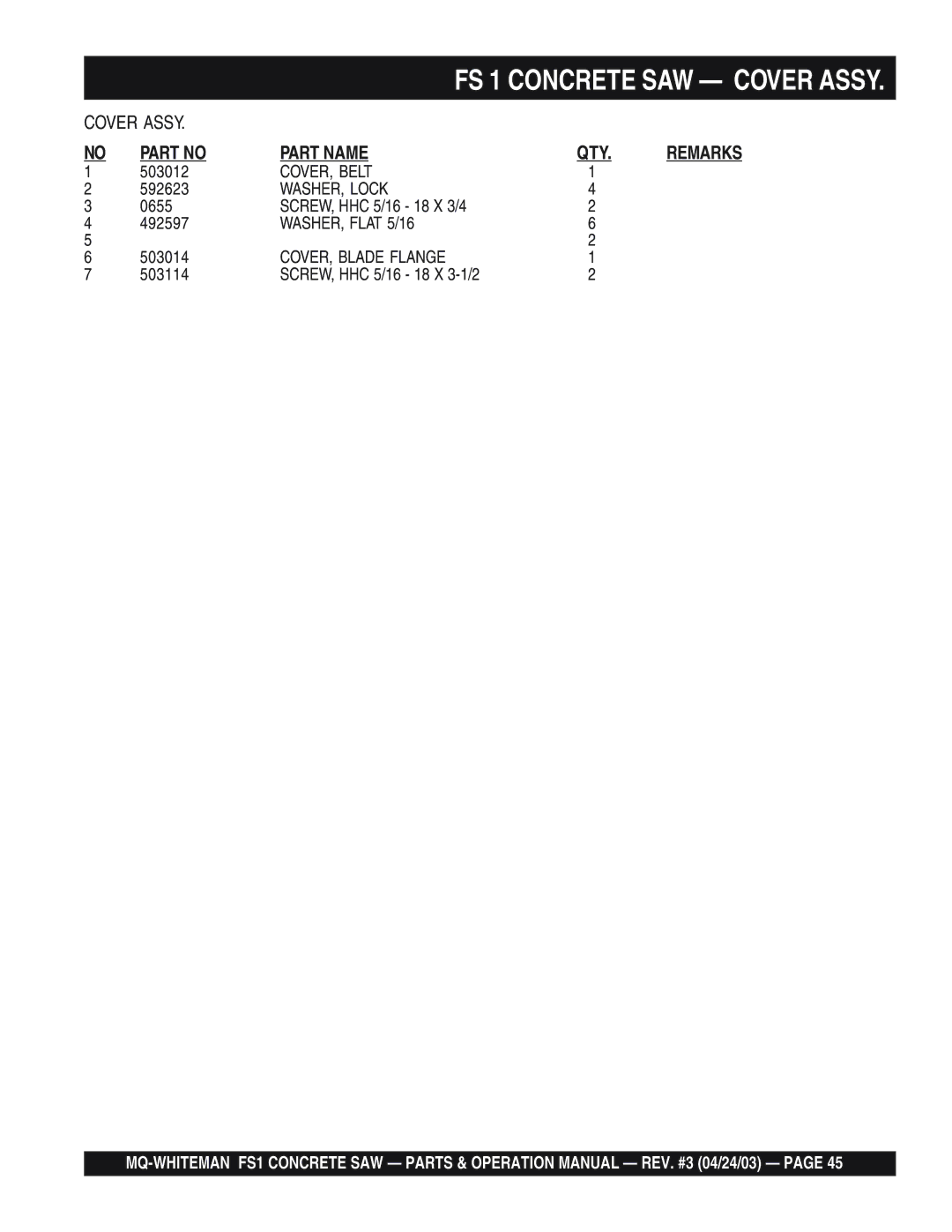 Multiquip FS 1 operation manual 503012, 592623, SCREW, HHC 5/16 18 X 3/4 492597, 503014, SCREW, HHC 5/16 18 X 3-1/2 