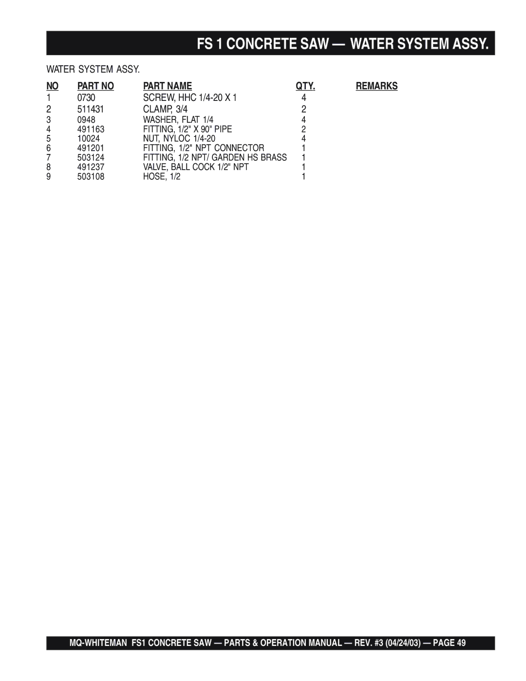 Multiquip FS 1 operation manual 503124, 491237, HOSE, 1/2 