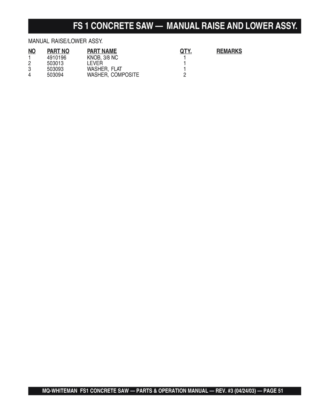 Multiquip FS 1 operation manual KNOB, 3/8 NC 503013, 503093, 503094 