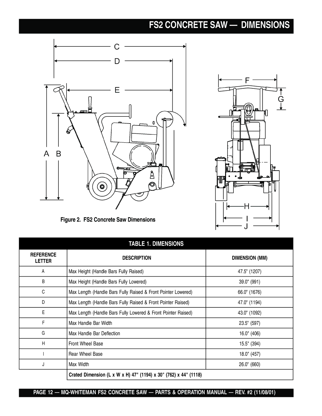 Multiquip operation manual FS2 Concrete SAW Dimensions, FS2 Concrete Saw Dimensions 