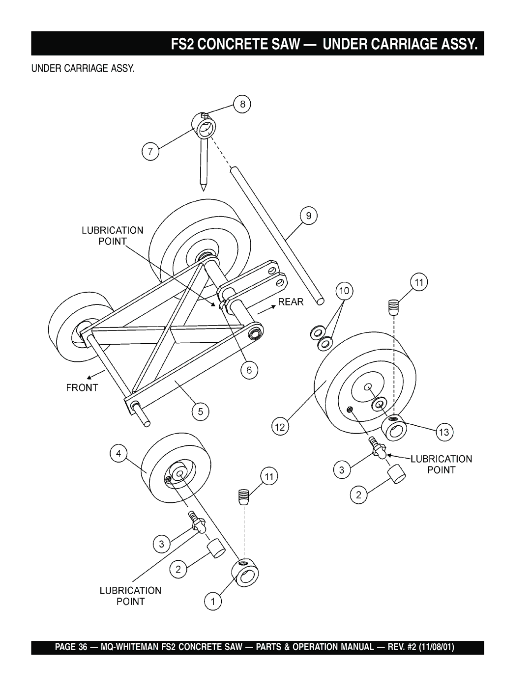 Multiquip operation manual FS2 Concrete SAW Under Carriage Assy 