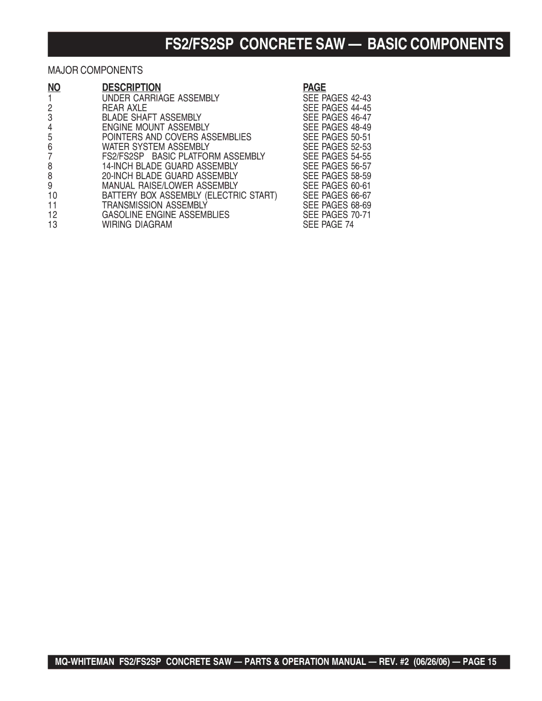 Multiquip FS2SP operation manual Description 