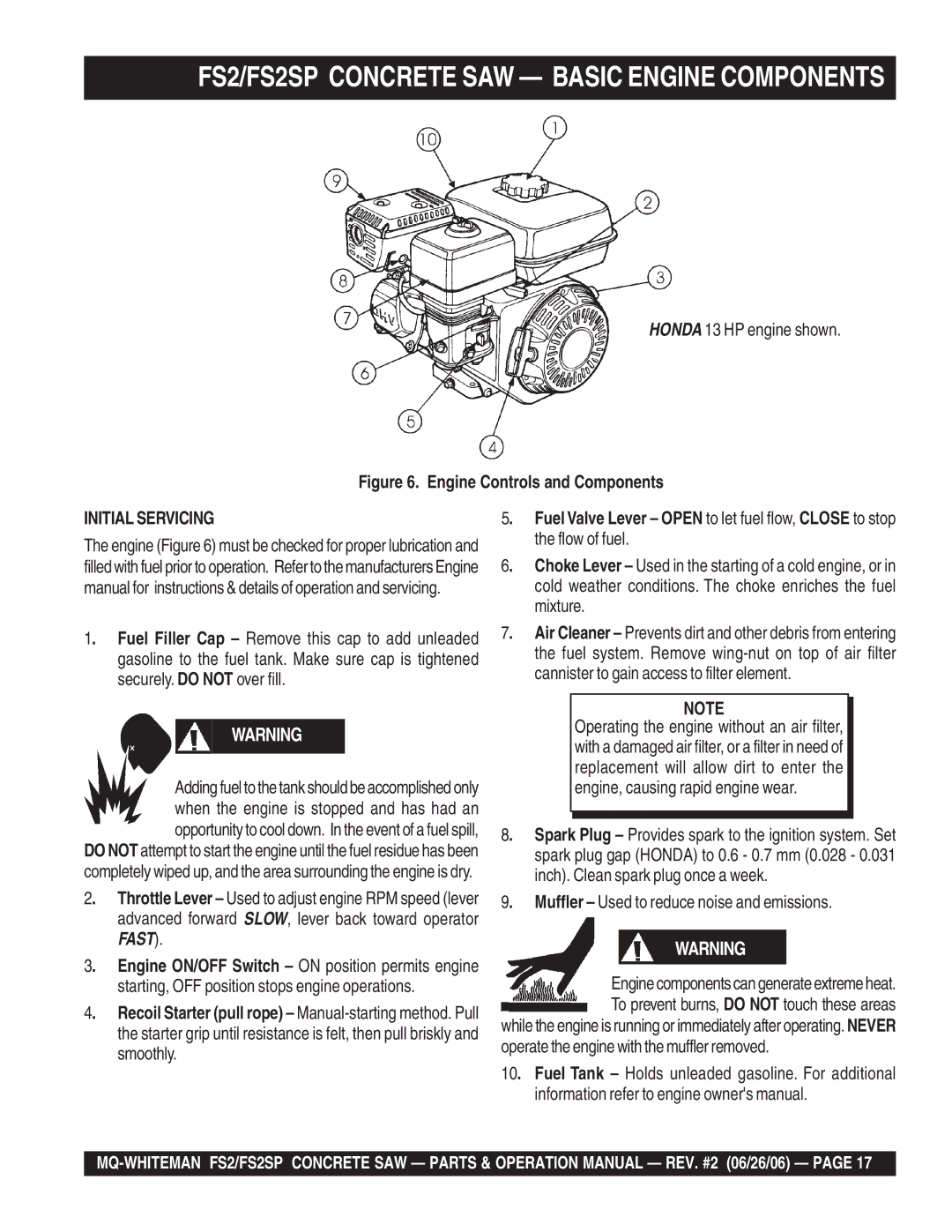 Multiquip operation manual FS2/FS2SP Concrete SAW Basic Engine Components 